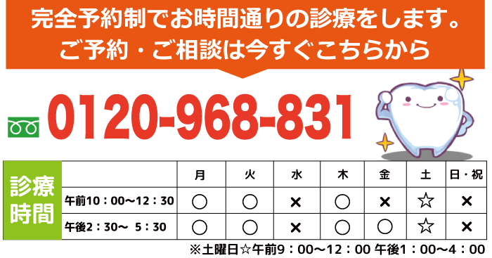 電話問い合わせ0120-968-831
